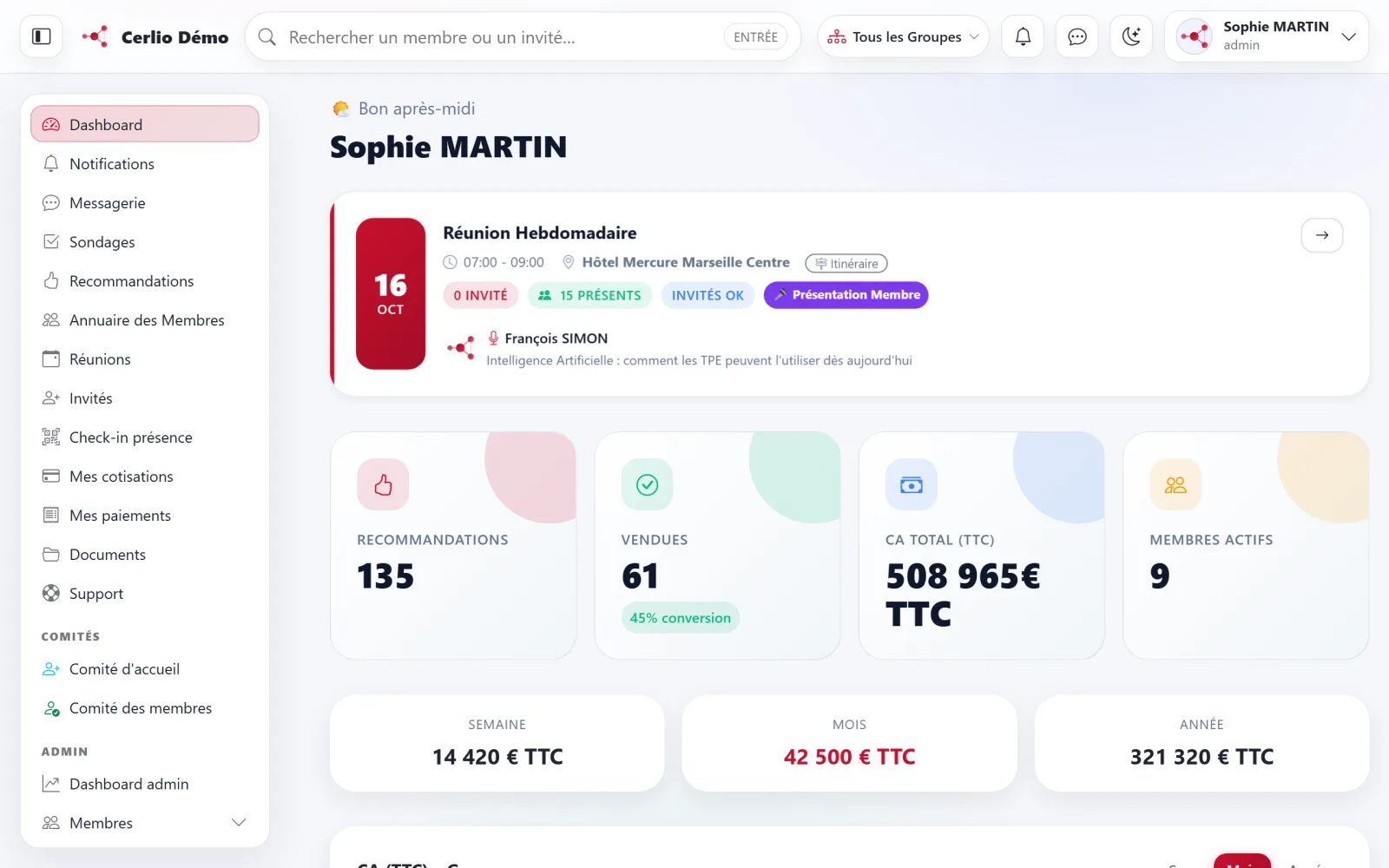 Dashboard — vue navigateur